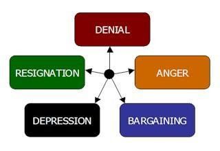افسردگی و سایر اختلالات رفتاری ناشی از ام اس - درمان افسردگی, بیماری عصبی, افسردگی, اعصاب - %d8%a8%db%8c%d9%85%d8%a7%d8%b1%db%8c-%d9%87%d8%a7